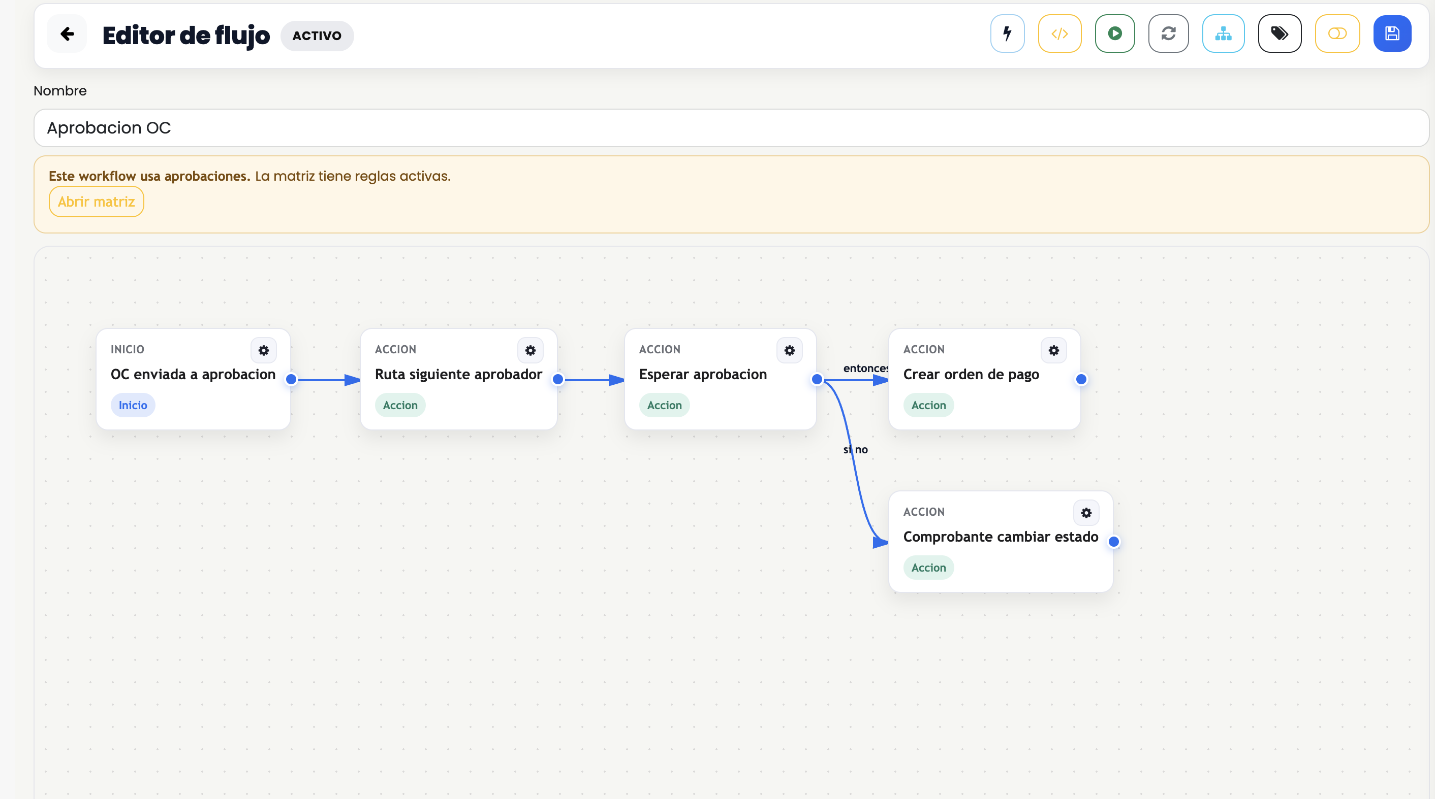 Ejemplo de BPM integrado al ERP